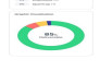 verify and clean your bulk email list to boost deliverability